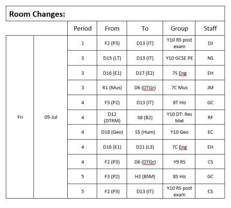 ROOM CHANGES - Friday 5 July